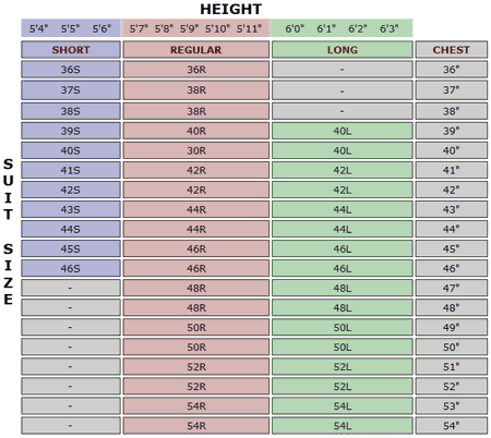 Jacket Measurement Chart – Derive Collection