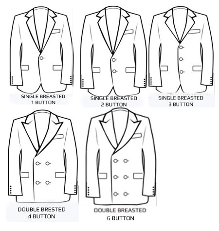 Mens Custom Tailor Made Suits Online – Measure & Bespoke Suits